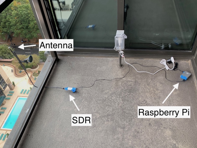 Balcony Setup